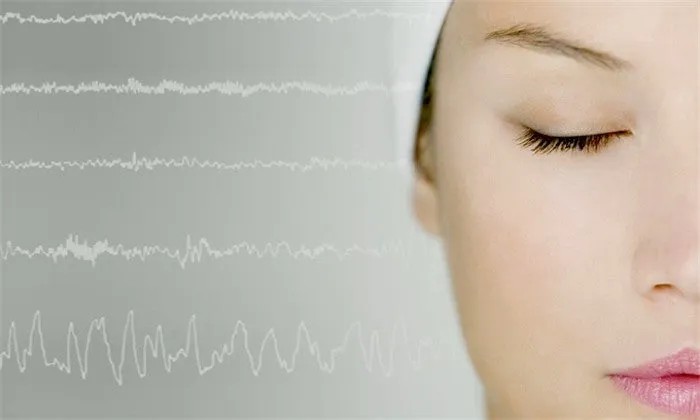 1-Hour Brain Map Assessment at Brain Harmonics