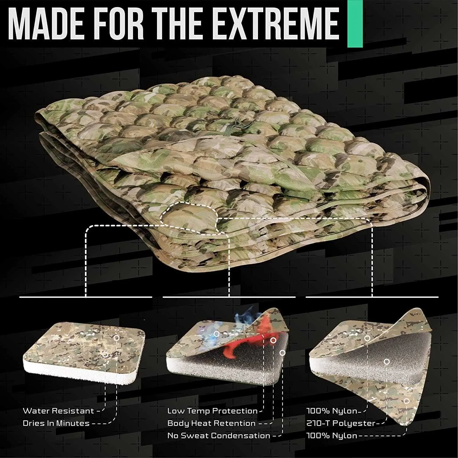 Acme Approved Woobie Blanket Poncho Liner Army & Military Blanket