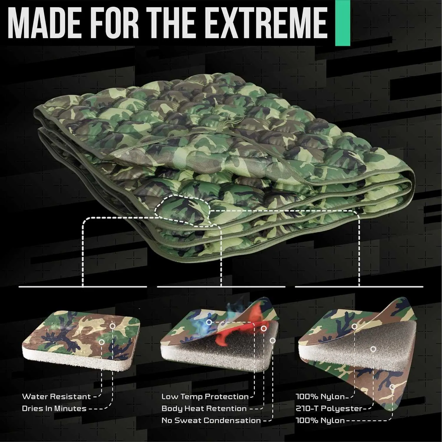 Acme Approved Woobie Blanket Poncho Liner Army & Military Blanket