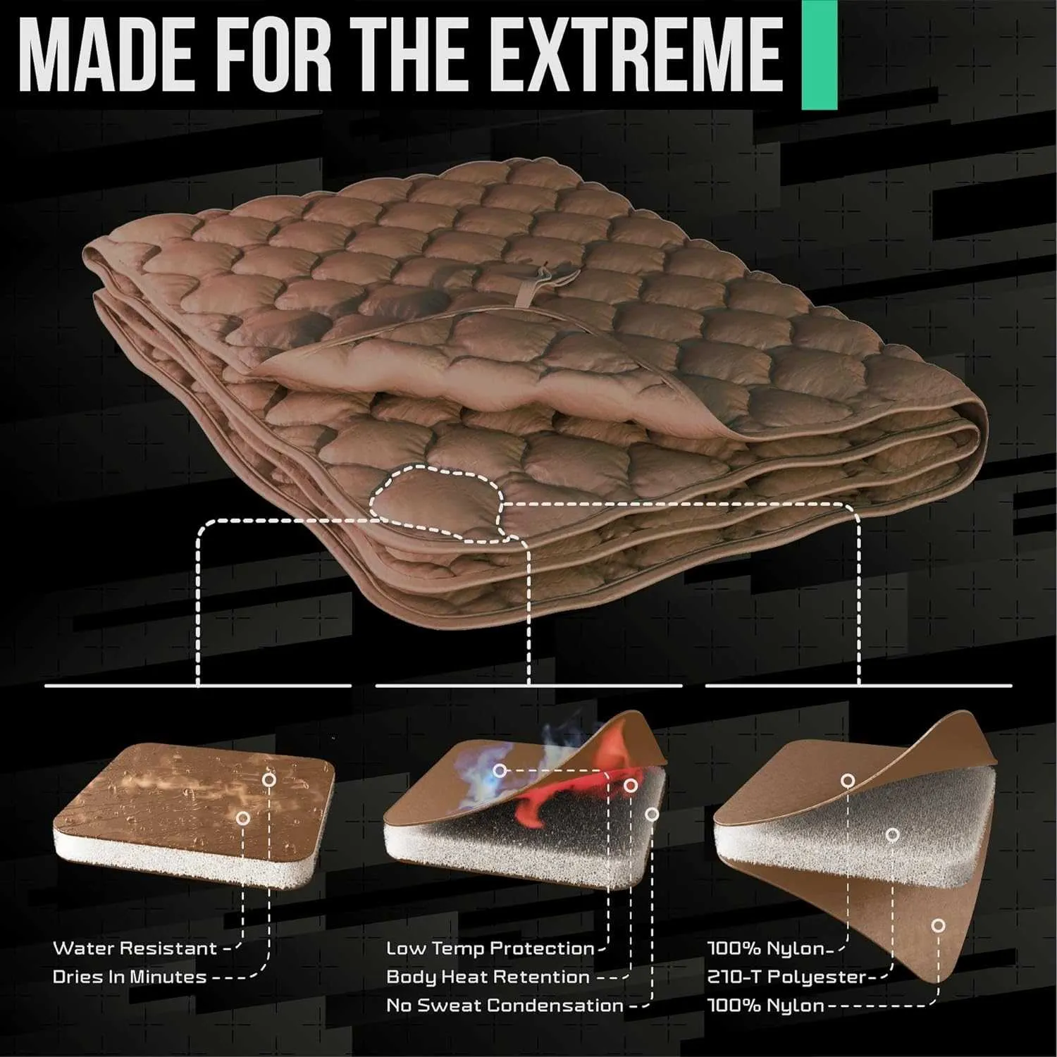 Acme Approved Woobie Blanket Poncho Liner Army & Military Blanket
