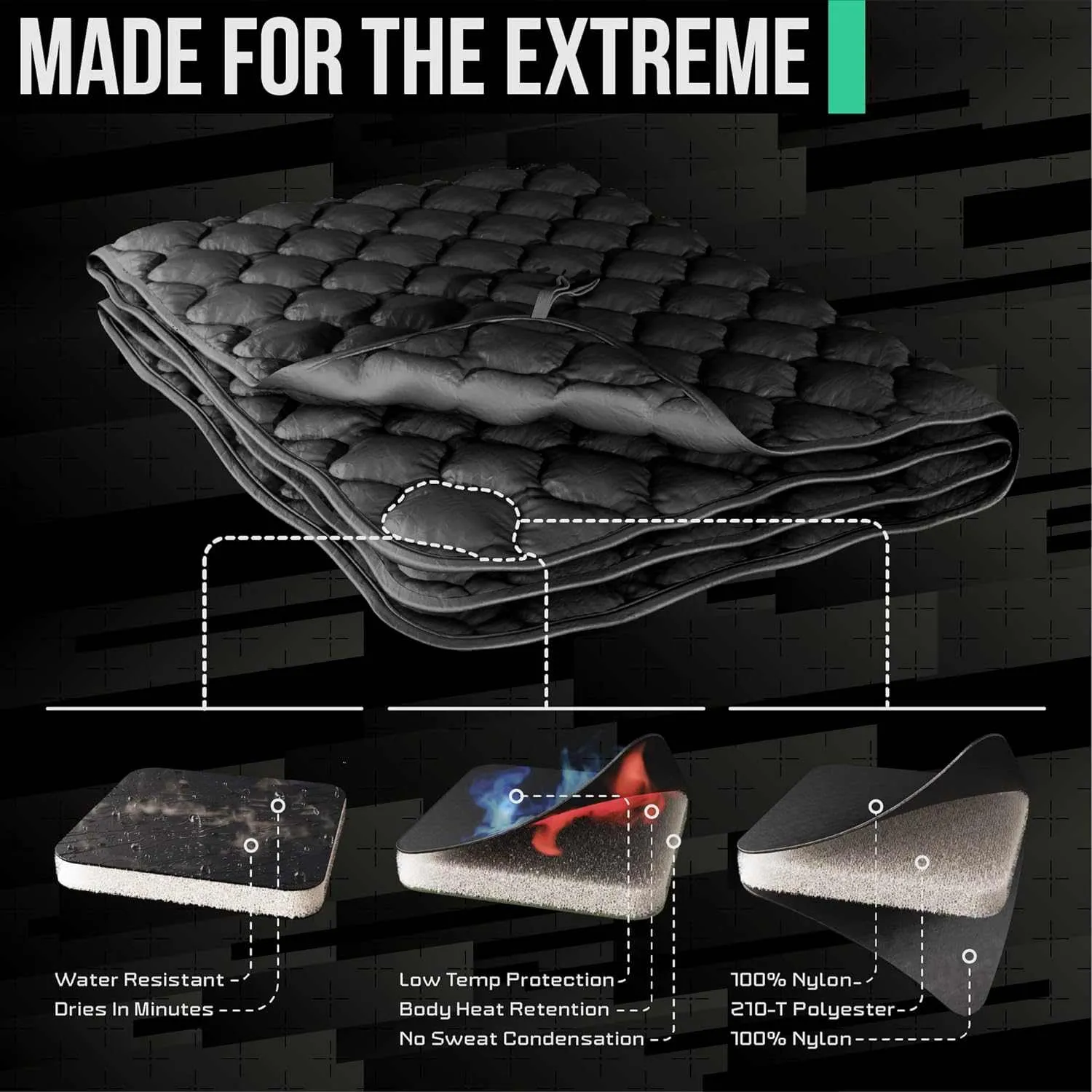 Acme Approved Woobie Blanket Poncho Liner Army & Military Blanket