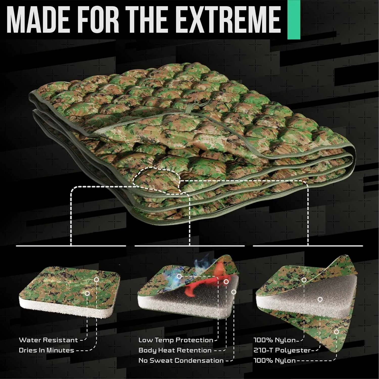 Acme Approved Woobie Blanket Poncho Liner Army & Military Blanket