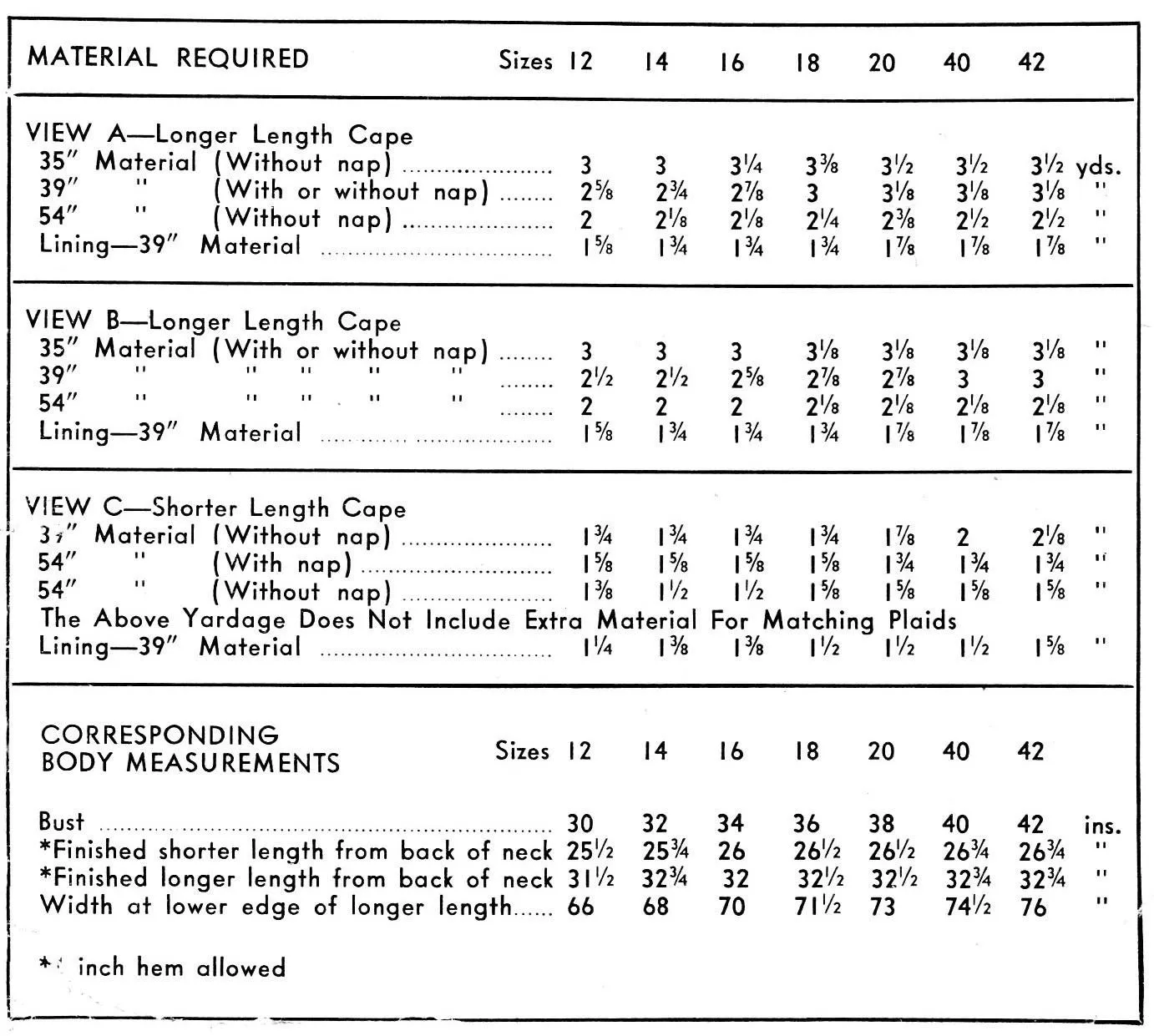 M-8419 PDF | S-M-L